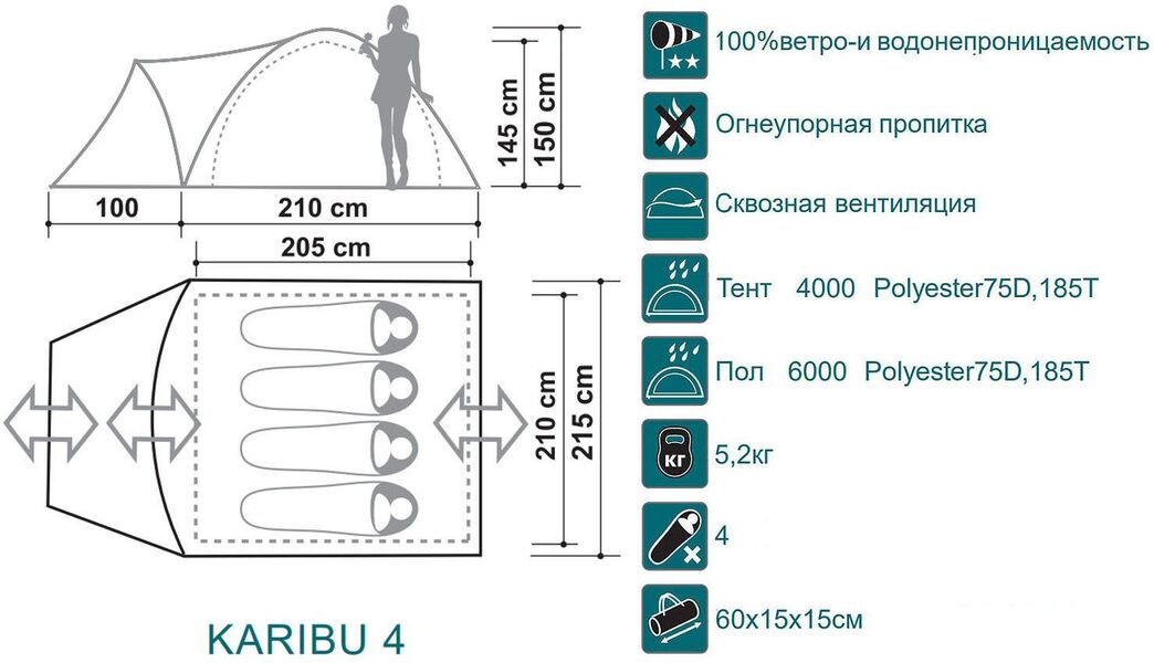 Палатка Canadian Camper Karibu 4 woodland, Название цвета: Woodland, Размер: 3100х2100х1500, Количество мест: 4, Страна-производитель: КИТАЙ, изображение 2