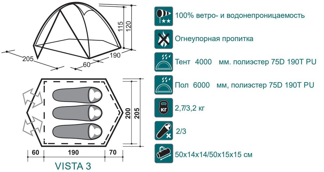 Палатка Canadian Camper Vista 3 AL forest, Название цвета: Forest, Размер: 3200х2050х1200, Количество мест: 3, Страна-производитель: КИТАЙ, изображение 3