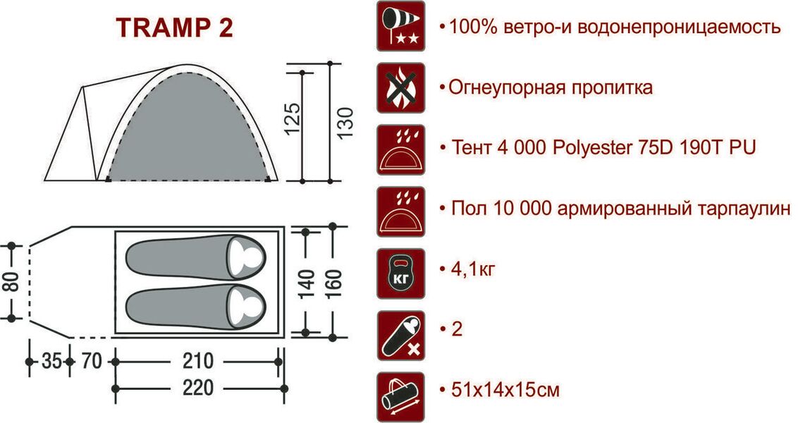 Палатка Indiana Tramp 2, Название цвета: Хаки, Размер: 3250х1600х1300, Количество мест: 2, Страна-производитель: КИТАЙ, изображение 4