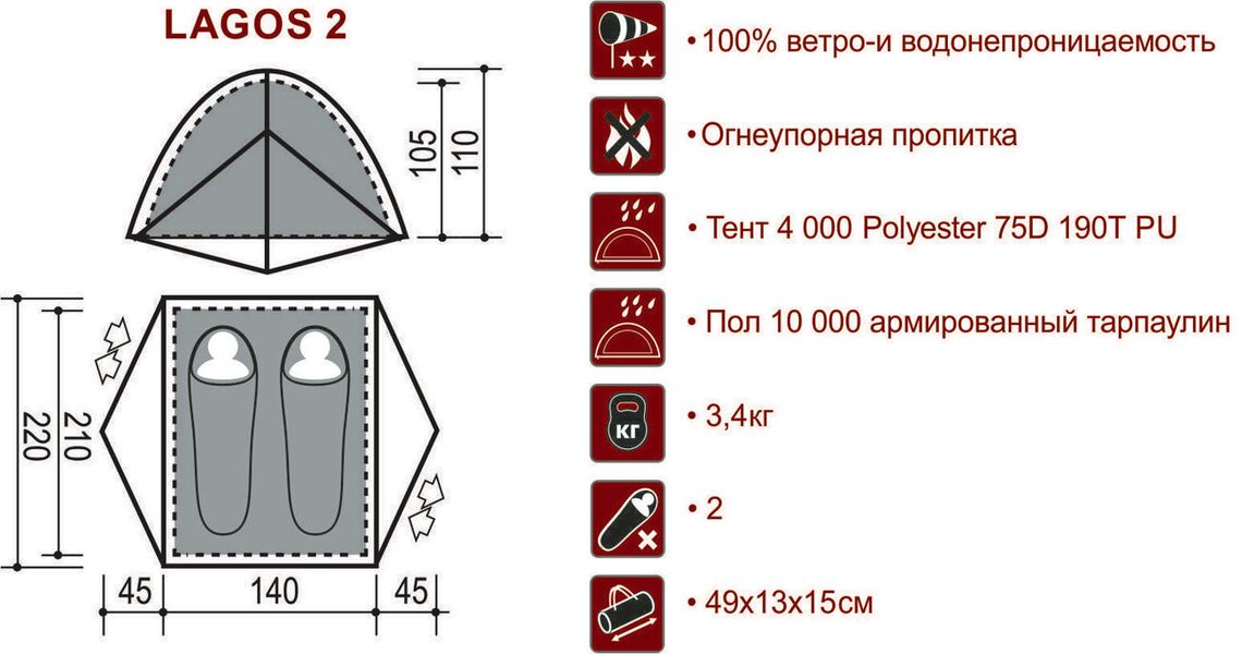 Палатка Indiana Lagos 2, Название цвета: Хаки, Размер: 2300х2200х1100, Количество мест: 2, Страна-производитель: КИТАЙ, изображение 4