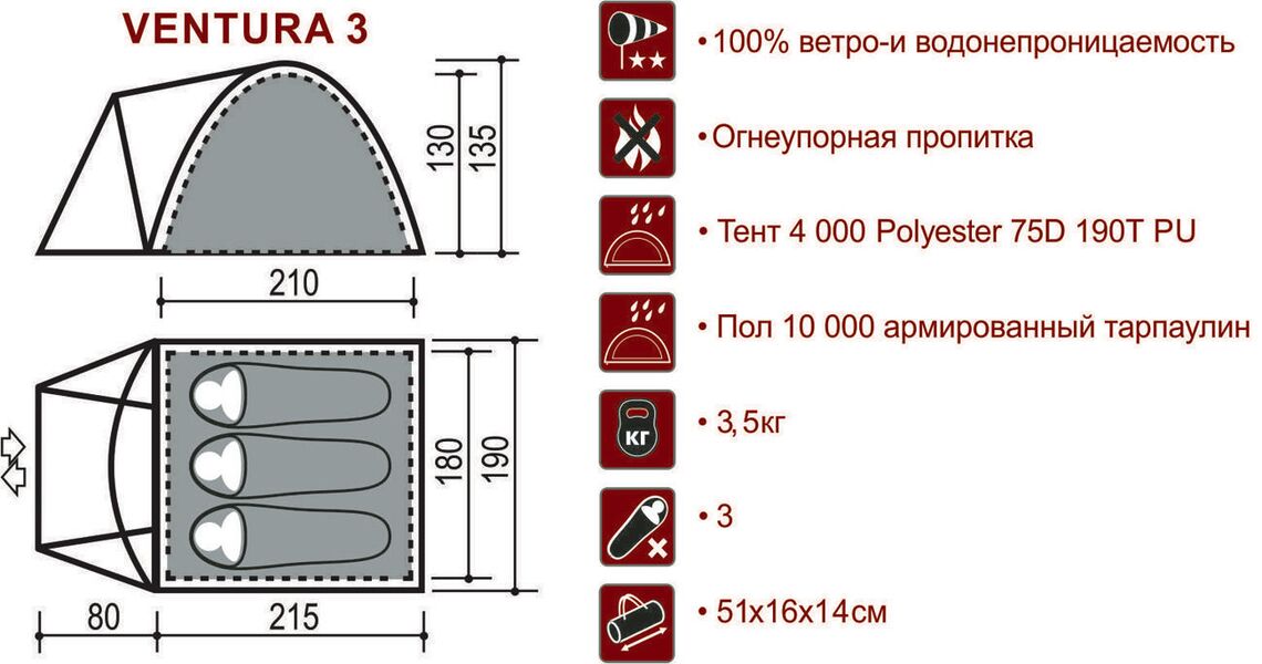 Палатка Indiana Ventura 3, Название цвета: Хаки, Размер: 2950х1900х1350, Количество мест: 3, Страна-производитель: КИТАЙ, изображение 4