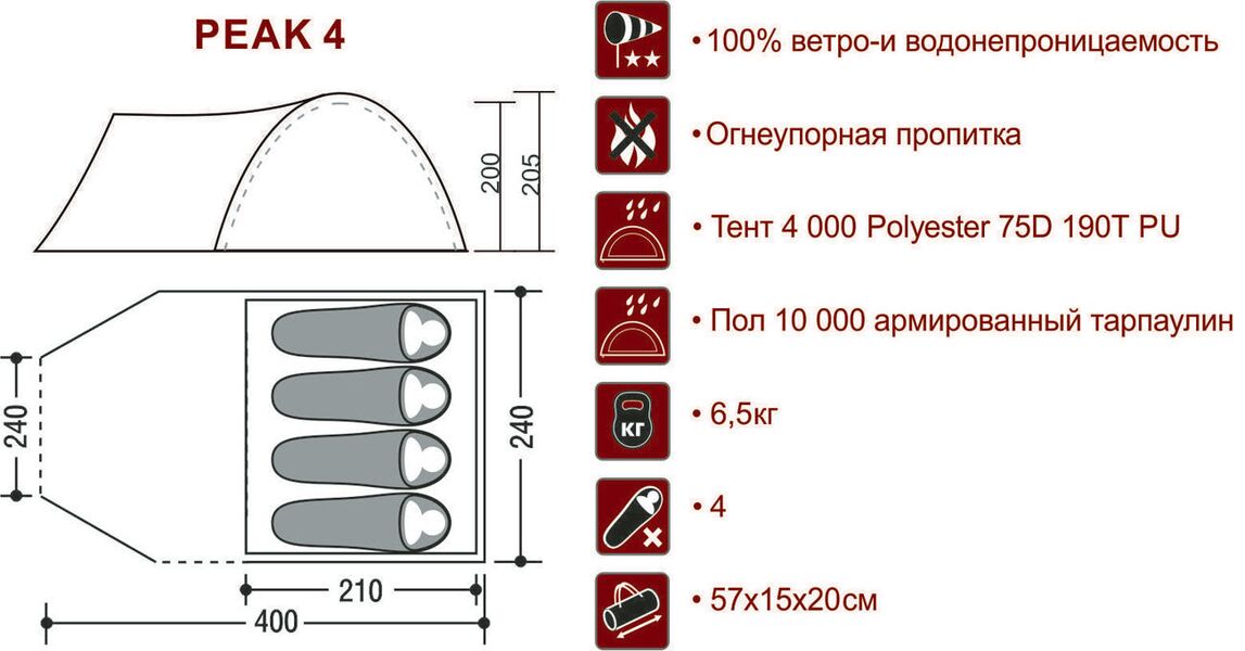 Палатка Indiana Peak 4, изображение 4
