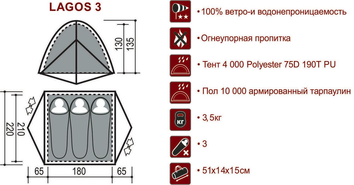 Палатка Indiana Lagos 3, Название цвета: Хаки, Размер: 3100х2200х1350, Количество мест: 3, Страна-производитель: КИТАЙ, изображение 4
