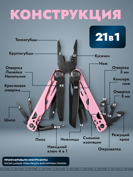 Мультитул DP701, сталь 440, Название цвета: Розовый, Страна-производитель: КИТАЙ, изображение 2