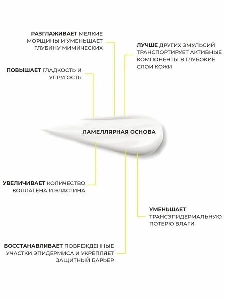 ONESS SPORT Крем для лица восстанавливающий ламеллярный, изображение 6