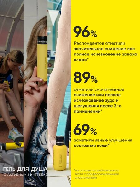 ONESS SPORT Гель для душа после занятий спортом и бассейна, 100 мл., изображение 5