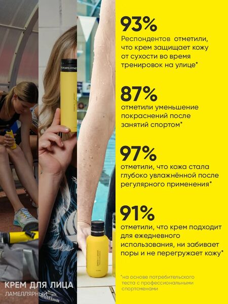 ONESS SPORT Крем для лица восстанавливающий ламеллярный, изображение 5