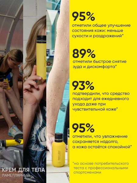 ONESS SPORT Ламеллярный крем-спрей для тела после занятия спортом и бассейна, изображение 6
