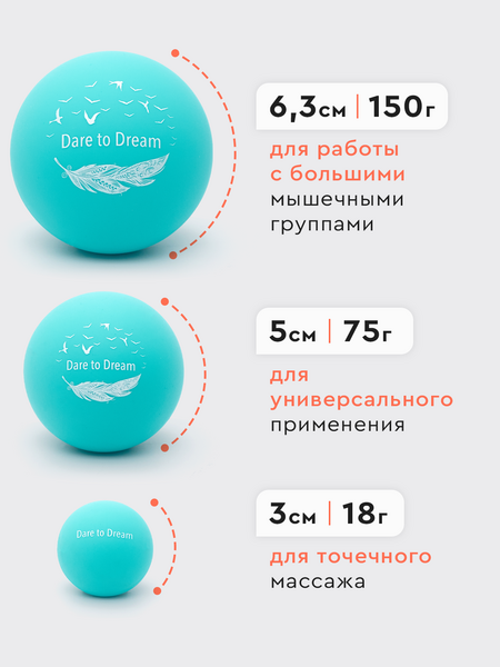 Набор массажных мячей МФР шарик для пилатеса, изображение 2