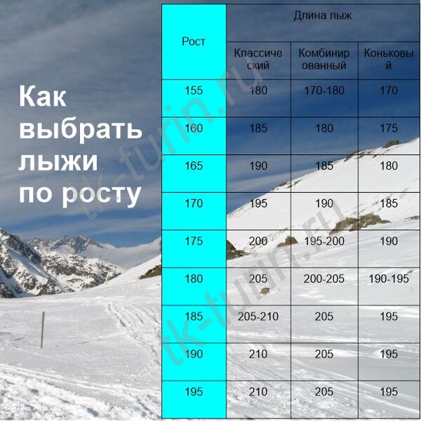 Лыжи беговые NLF с насечками и крепления NNN RUSSIA р. 200, Название цвета: Разноцветный, Размер: 200, Страна-производитель: РОССИЯ, изображение 10