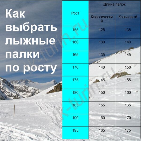 Лыжи беговые NLF с насечками и крепления NNN RUSSIA р. 200, Название цвета: Разноцветный, Размер: 200, Страна-производитель: РОССИЯ, изображение 9
