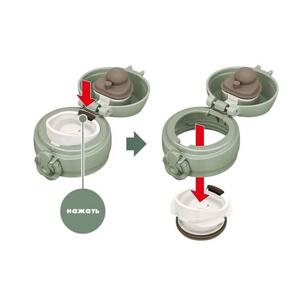 Термос из нерж. стали тм THERMOS JNL-506 SMKKI 0.5L, Название цвета: Светло-зеленый, Товаров в упаковке, шт: 1, Объем, л: 0.5, Варианты:  , Страна-производитель: КИТАЙ, изображение 10