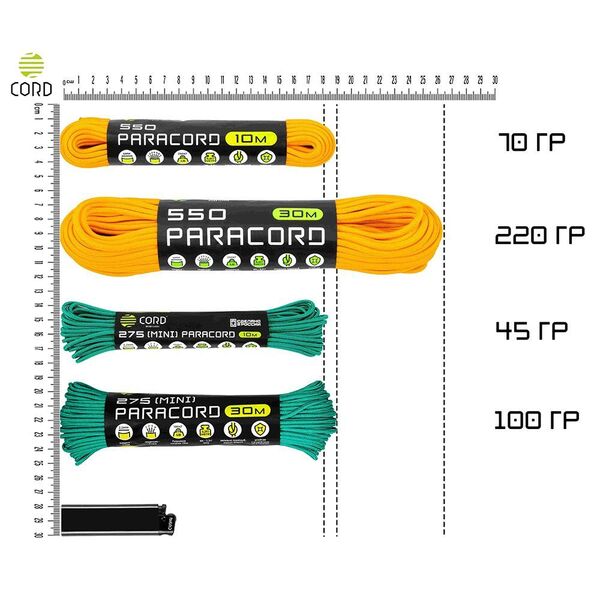 Паракорд 275 (мини) CORD nylon 10м RUS (bordo), Название цвета: Бордовый, Товаров в упаковке, шт: 1, Варианты:  , Страна-производитель: РОССИЯ, изображение 4