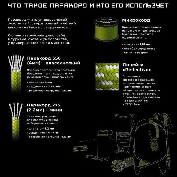Паракорд 550 Cord 10м (scorpion camo), изображение 3
