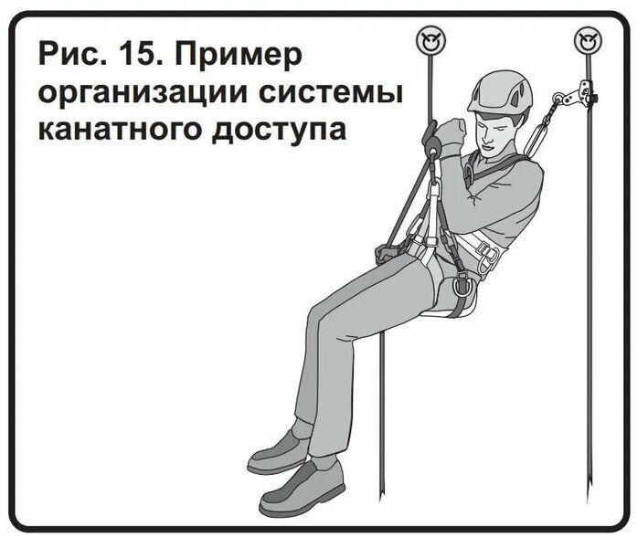 Привязь страховочная Венто Профи Универсал размер 2 цвет красный, Название цвета: Красный / Серый, Размер: 2, Страна-производитель: РОССИЯ, изображение 27