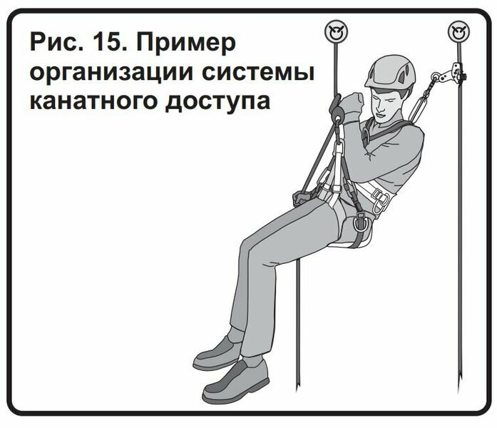 Страховочная привязь "Профи Мастер", размер 1 (2022), vnt 050 Vento, Название цвета: Красный / Серый, Размер: 1, Страна-производитель: РОССИЯ, изображение 2