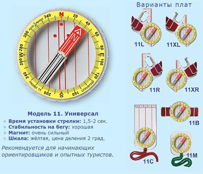 Компас Москомпас 11L (Универсал, палец левый), изображение 3