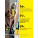 ONESS SPORT Гель для душа после занятия спортом и бассейна, 200 мл., изображение 5
