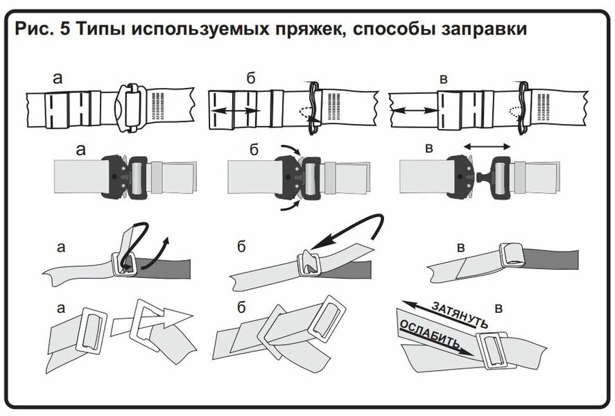 Страховочная привязь "Профи Мастер", размер 1 (2022), vnt 050 Vento, Название цвета: Красный / Серый, Размер: 1, Страна-производитель: РОССИЯ, изображение 13