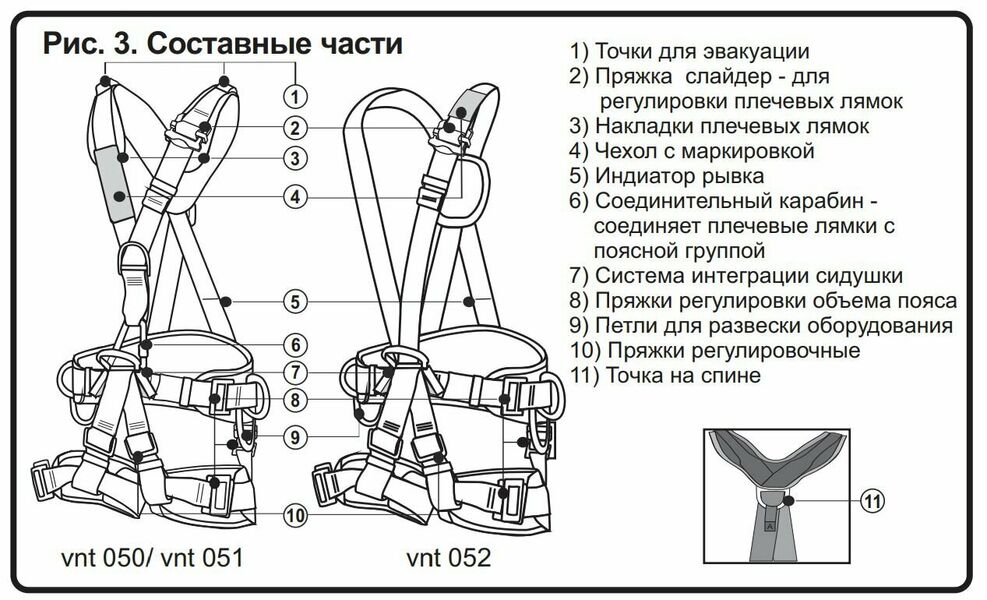 Страховочная привязь Профи универсал  размер 1 (2022) vnt 052 Vento, Название цвета: Красный, Размер: 1, Страна-производитель: РОССИЯ, изображение 27